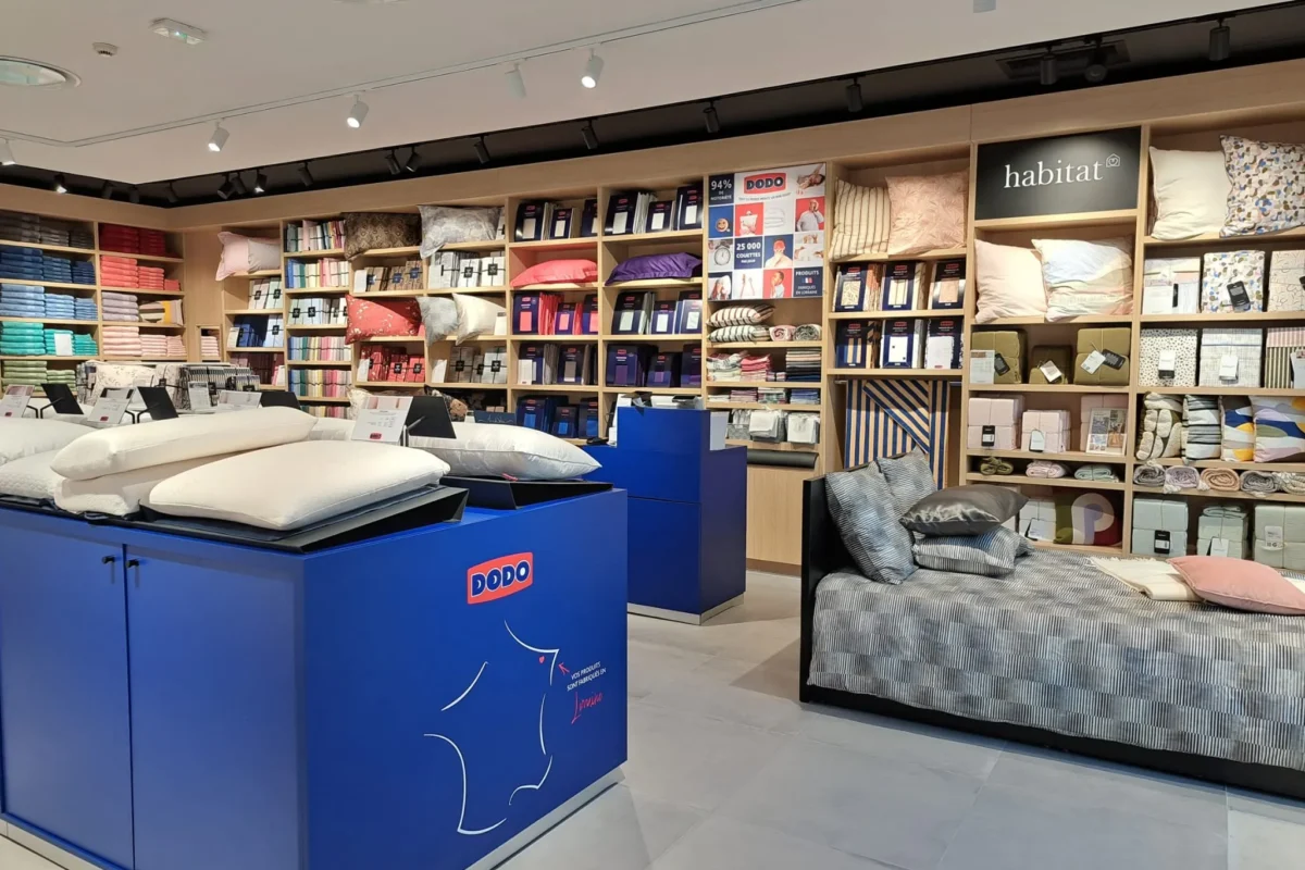 Agencement d’un magasin